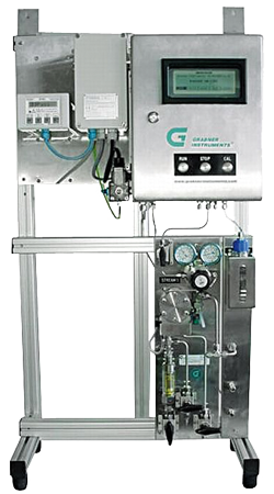 Vapor Pressure Vapor Pressure